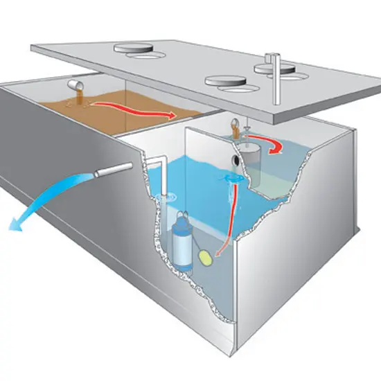 Humes Oasis Z54 Illustration